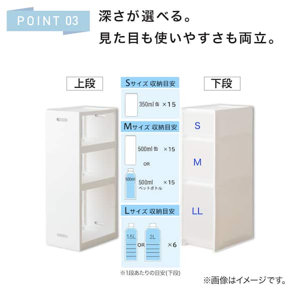【幅27cm ハイタイプ】積み重ねるスリムストッカー 引き出しマルチ分割タイプ(N01)WH 6枚目画像