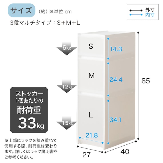 【幅27cm 3段】スリムストッカー 引き出しマルチ分割タイプ(N01)CL 3枚目画像
