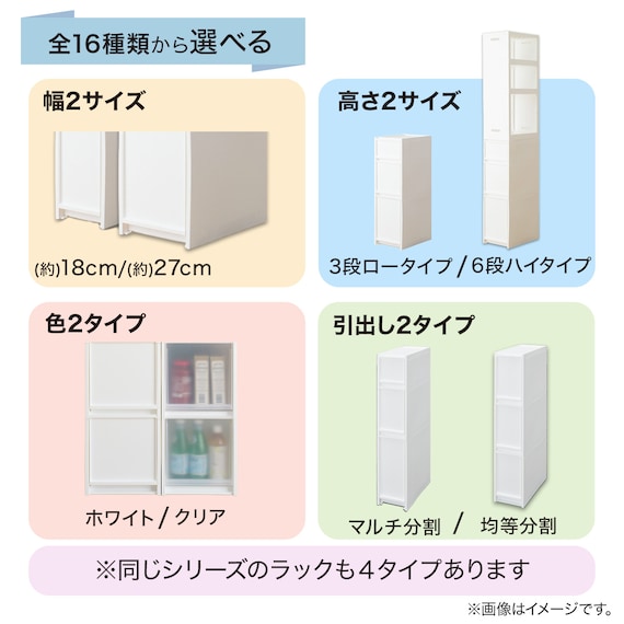 【幅27cm ハイタイプ】積み重ねるスリムストッカー 引き出し均等分割タイプ(N01)CL 14枚目画像
