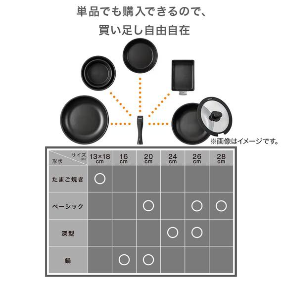 【取っ手がとれる】フライパン・鍋5点セット IHスピンコート(TORERU3) トレル つるつるコーティング 16枚目画像