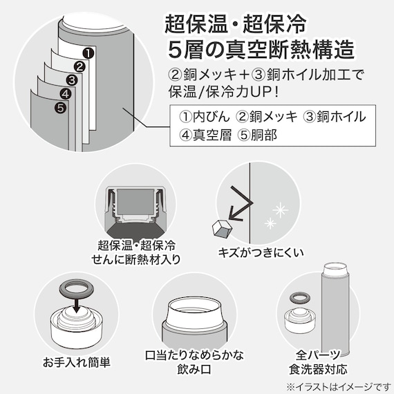 スライダー画像