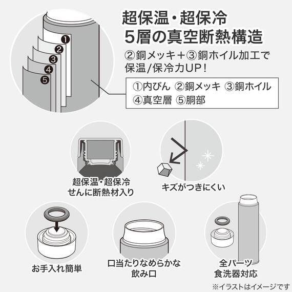 超保温ボトル N-HEATEX スクリュー (800ml グレー) 3枚目画像