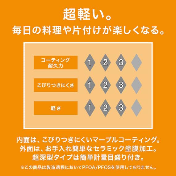 ガス火 超軽量 深型フライパン 20cm(KY066) 3枚目画像
