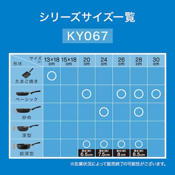 IH・ガス火 超軽量 深型フライパン 20cm(KY067) 4枚目画像