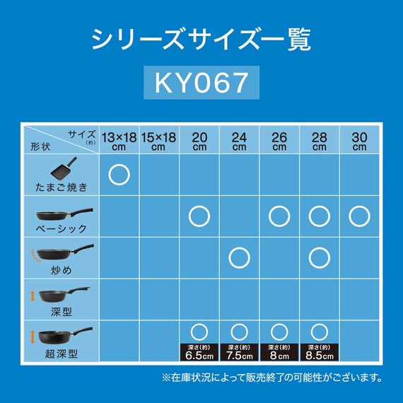 IH・ガス火 超軽量 深型フライパン 28cm(KY067) 4枚目画像