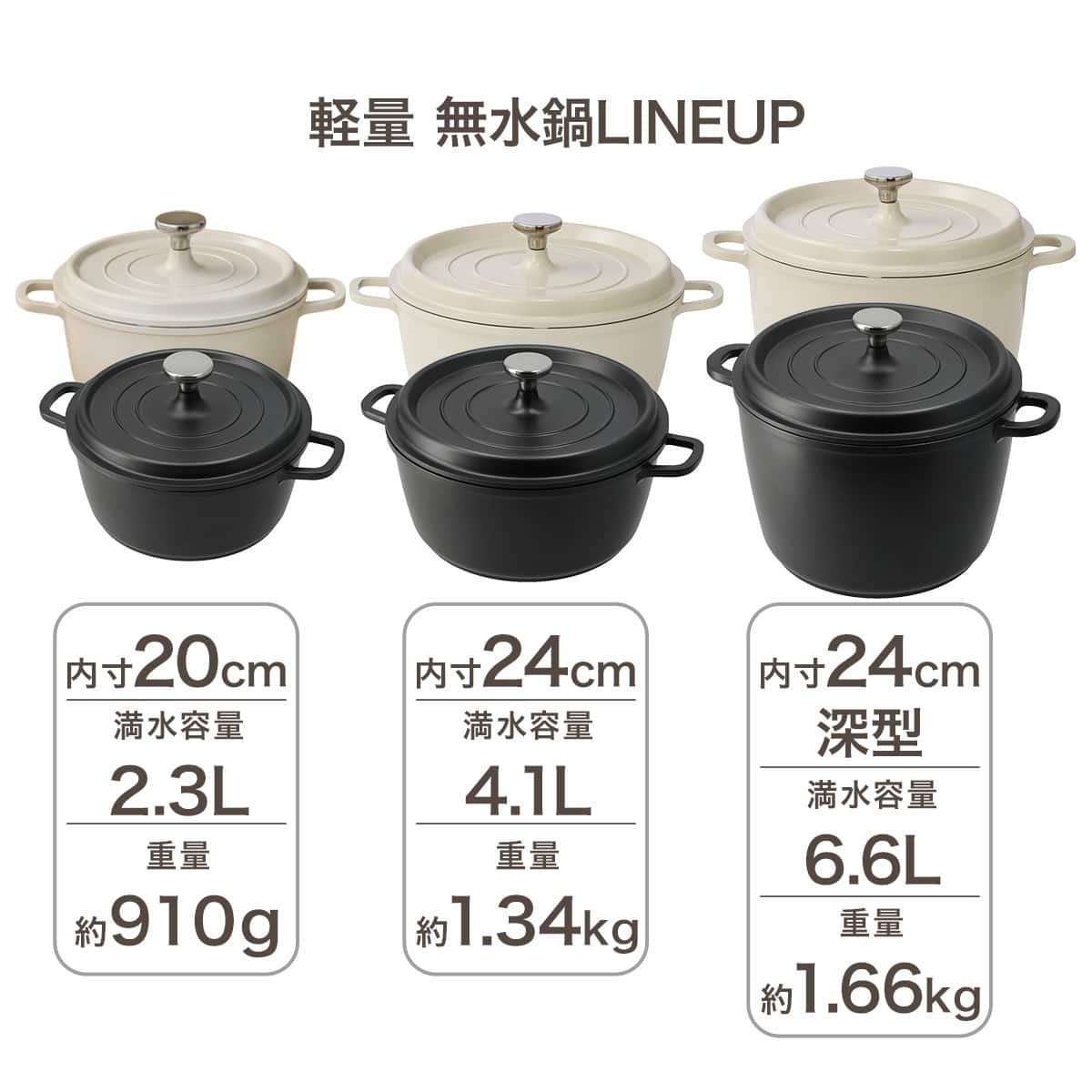 IH ・ガス火軽量 無水鍋 深型 24cm(KY070) | ニトリネット【公式