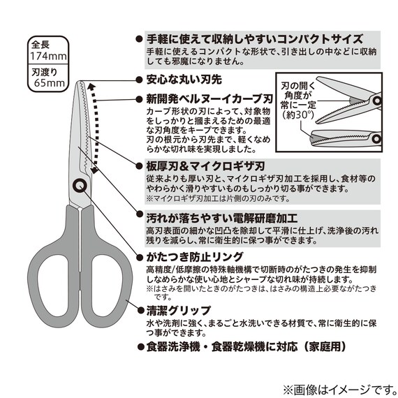 しっかり切れる食洗機対応 キッチンバサミ 3枚目画像
