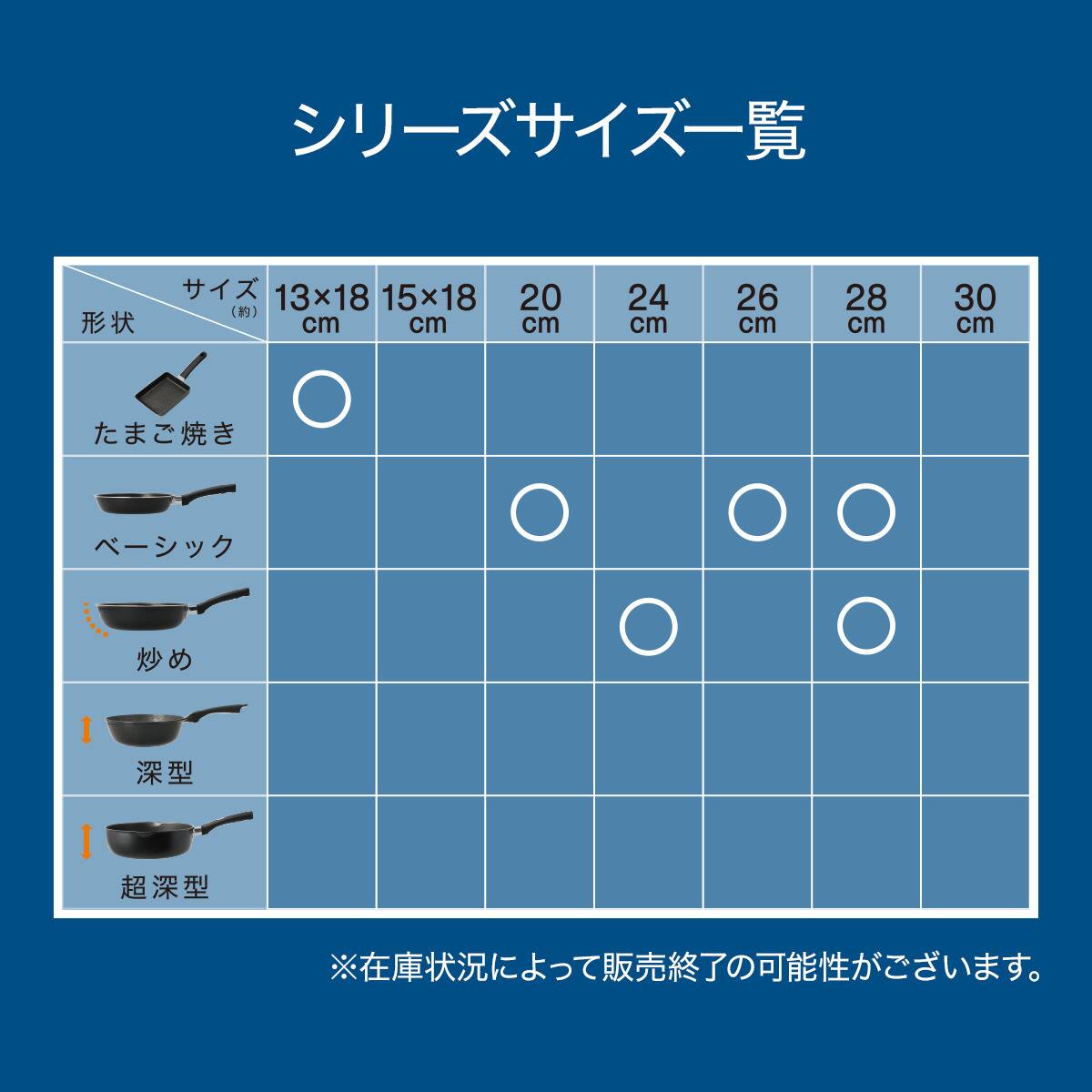 IH・ガス火 軽量スピンコート フライパン(26cm KY099) | ニトリネット