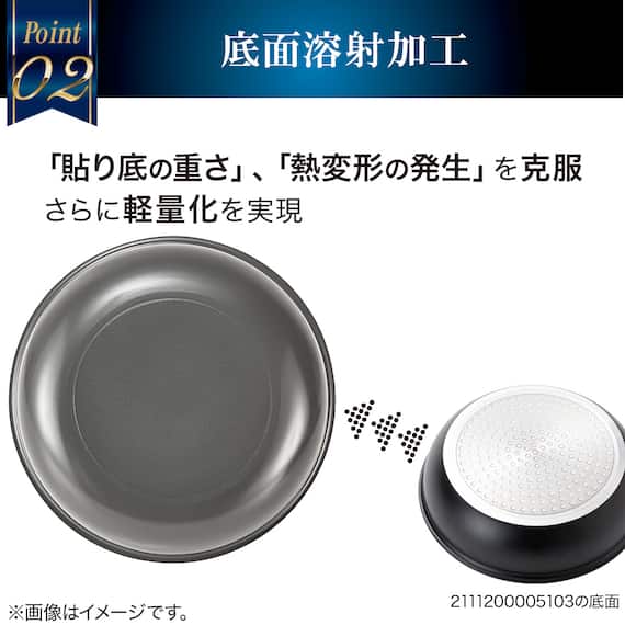 【取っ手がとれる】IHスピンコート フライパン20cm(TORERU3) トレル つるつるコーティング 8枚目画像