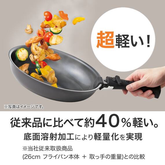 【取っ手がとれる】IHスピンコート フライパン26cm(TORERU3) トレル つるつるコーティング 3枚目画像