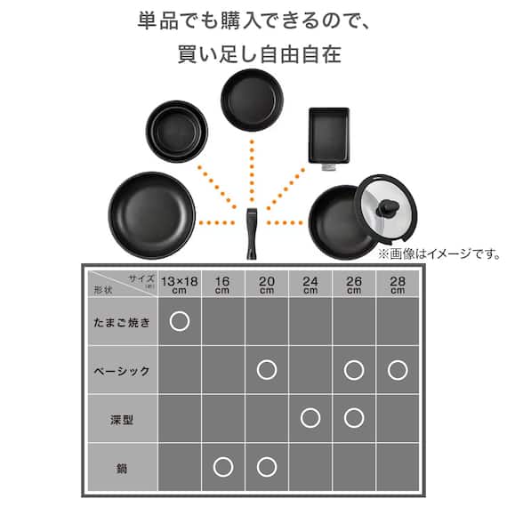 【取っ手がとれる】IHスピンコート フライパン28cm(TORERU3) トレル つるつるコーティング 15枚目画像