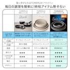 【取っ手がとれる】IHスピンコート フライパン28cm(TORERU3) トレル つるつるコーティング 16枚目画像