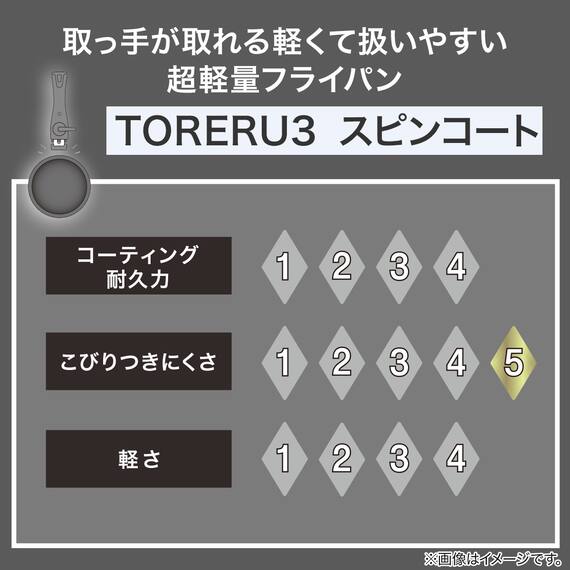 【取っ手がとれる】IHスピンコート 深型フライパン24cm(TORERU3) トレル つるつるコーティング 14枚目画像