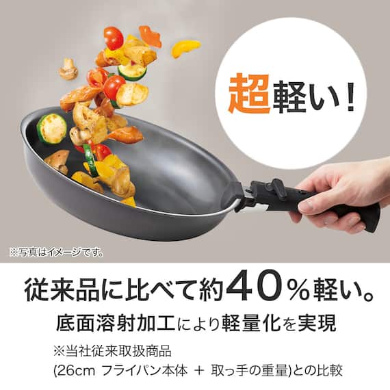 【取っ手がとれる】IHスピンコート 深型フライパン26cm(TORERU3) トレル つるつるコーティング 3枚目画像