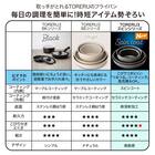 【取っ手がとれる】IHスピンコート 深型フライパン26cm(TORERU3) トレル つるつるコーティング 16枚目画像