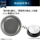 【取っ手がとれる】IHスピンコート 鍋16cm(TORERU3) トレル つるつるコーティング 8枚目画像