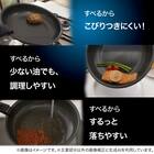 【取っ手がとれる】IHスピンコート 鍋20cm(TORERU3) トレル つるつるコーティング 7枚目画像