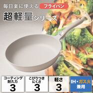 IH・ガス火 超軽量フライパン (BE KY101)