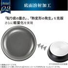 【取っ手がとれる】IH・ガス火 スピンコート フライパン・鍋 5点セット(MO FS005) つるつるコーティング 8枚目画像