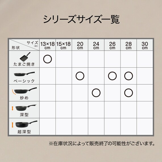 IH・ガス火 軽量ウォックパン(24cm evercook) 3枚目画像