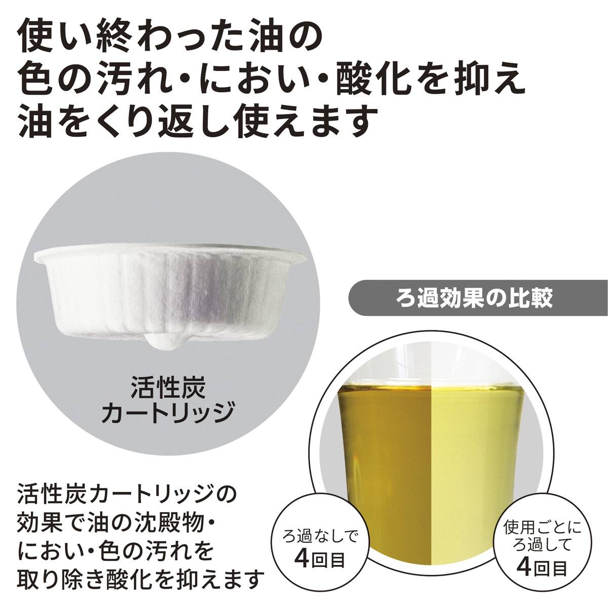一度に注げる二段オイルポット (1L) | ニトリネット【公式】 家具