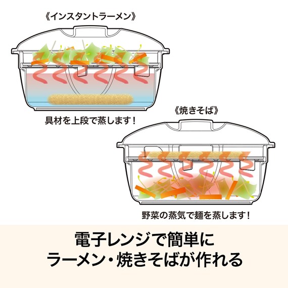 レンジで作るラーメン・焼きそば鍋(モカ) 2枚目画像