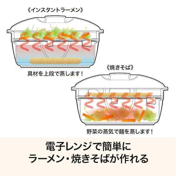 レンジで作るラーメン・焼きそば鍋(モカ) 2枚目画像