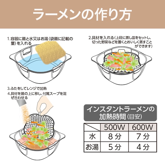 レンジで作るラーメン・焼きそば鍋(モカ) 4枚目画像