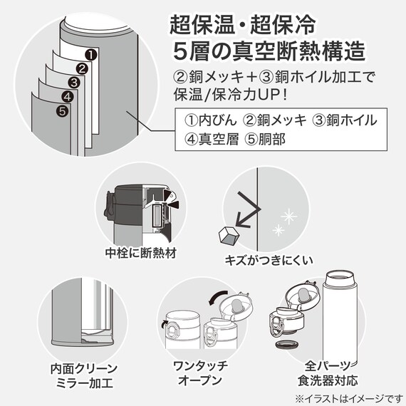 スライダー画像