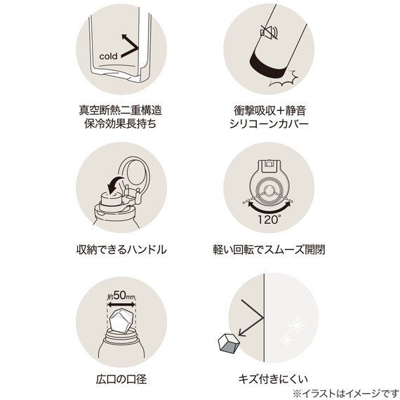 スライダー画像