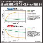 持ち運びできる アイスペール5.0L(ダークグレー) 2枚目画像