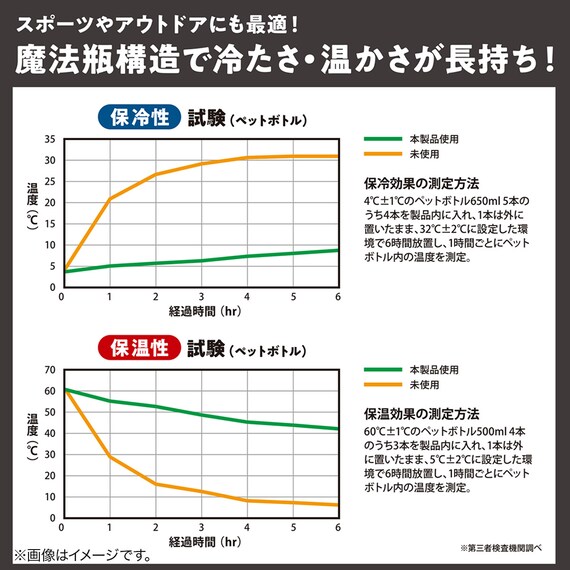 持ち運びできる アイスペール5.0L(ダークグレー) 2枚目画像