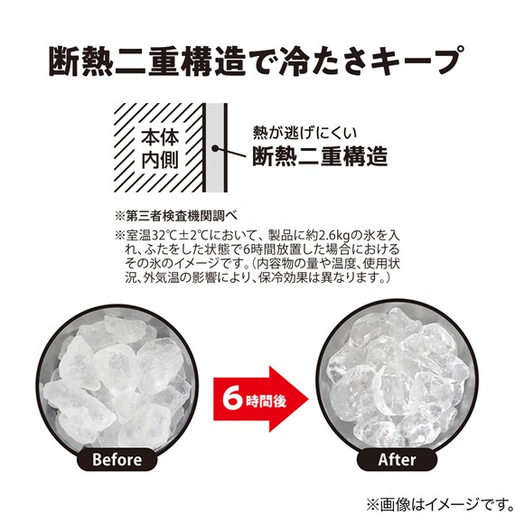 持ち運びできる アイスペール5.0L(ダークグレー) 3枚目画像