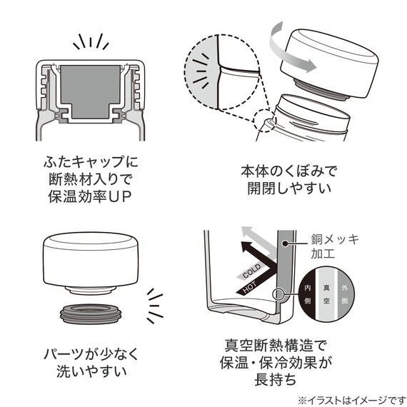 スライダー画像