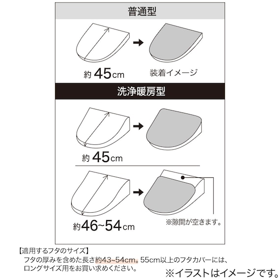 普通型/洗浄・暖房型どちらにも合うフタカバー(RSP2 IV RW26) 3枚目画像