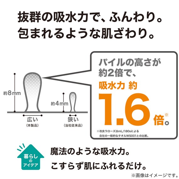 バスタオル ロングパイル ライトグレー 2枚目画像