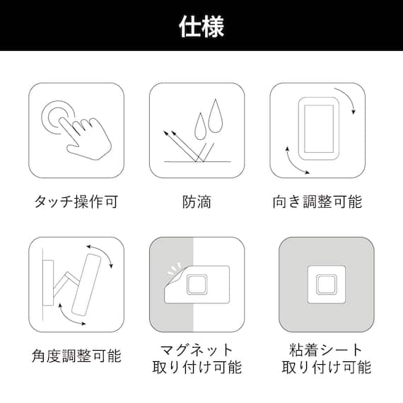 マグネット防滴ケース(TS03) 5枚目画像