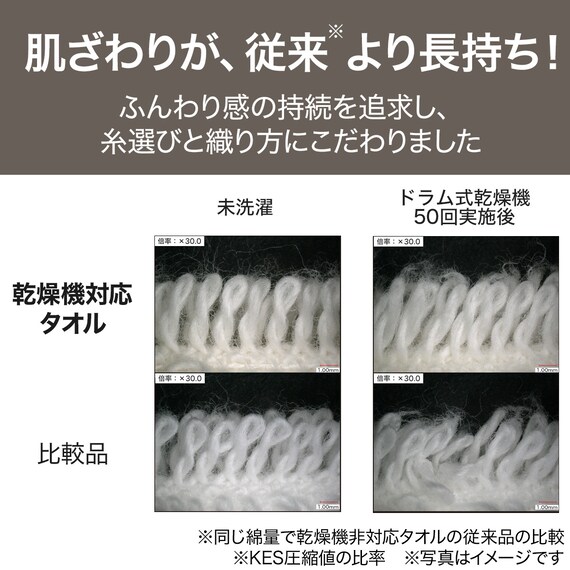 乾燥機対応 バスタオル(ダークグレー IW6) 4枚目画像