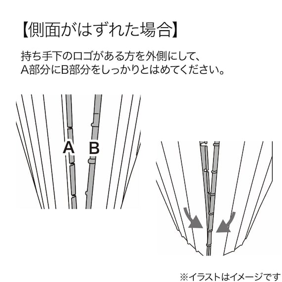 スライダー画像