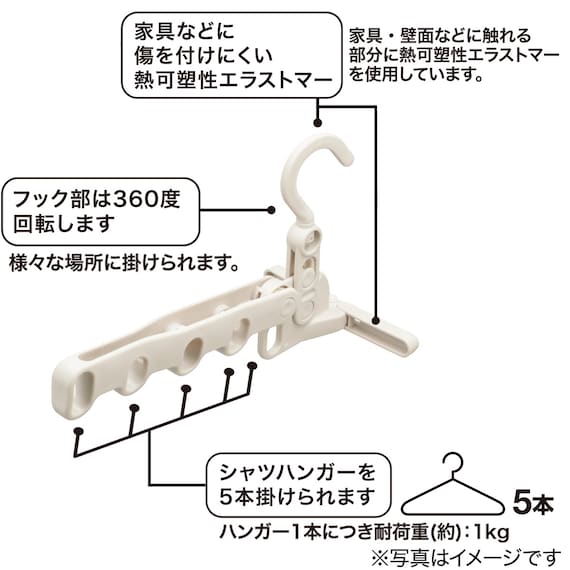 スライダー画像