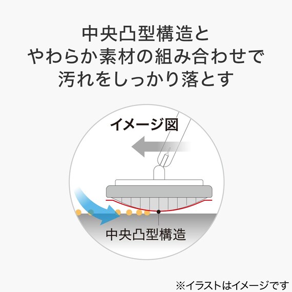 家中掃除5点セット(マイクロファイバータイプ) 9枚目画像