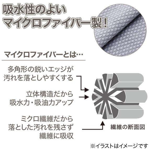 鏡の水あかすっきりクロス 2枚入(2P TR11) 4枚目画像
