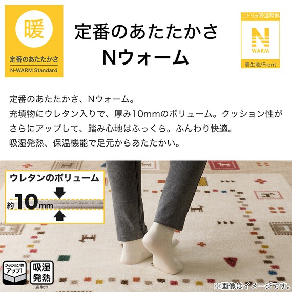 スライダー画像