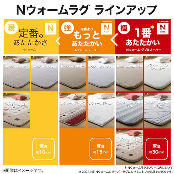 15mmウレタン入り 保温+吸湿発熱+蓄熱+防汚+防音ラグ(NウォームSP GYc130X185 MX08) 9枚目画像