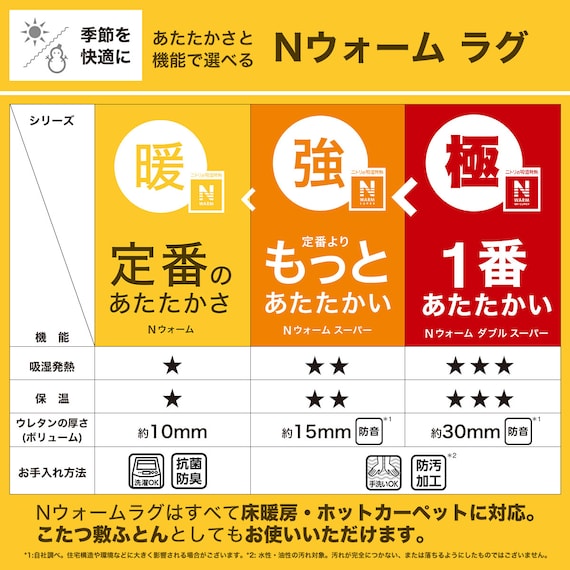 スライダー画像