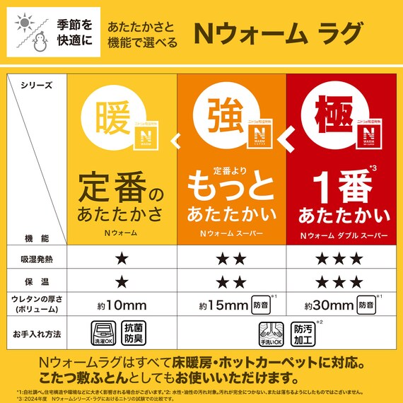 スライダー画像