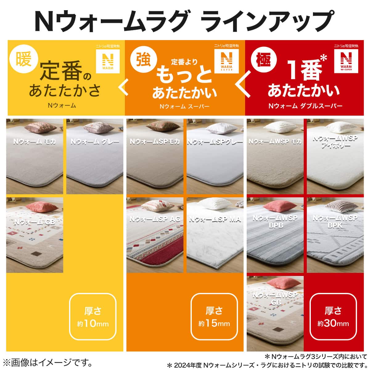 極厚30mmウレタン入り 保温+吸湿発熱+蓄熱+防汚+防音ラグ(NウォームWSP