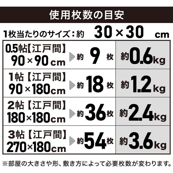 弾力性に優れているコルクマット 18枚入り ふち付き(CM02V) 5枚目画像