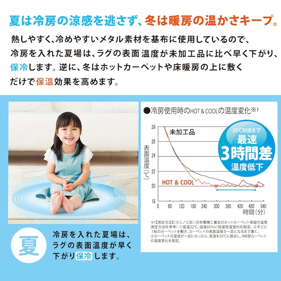 通年使えるラグHOT&COOL(花柄ベージュ)190×190 3枚目画像