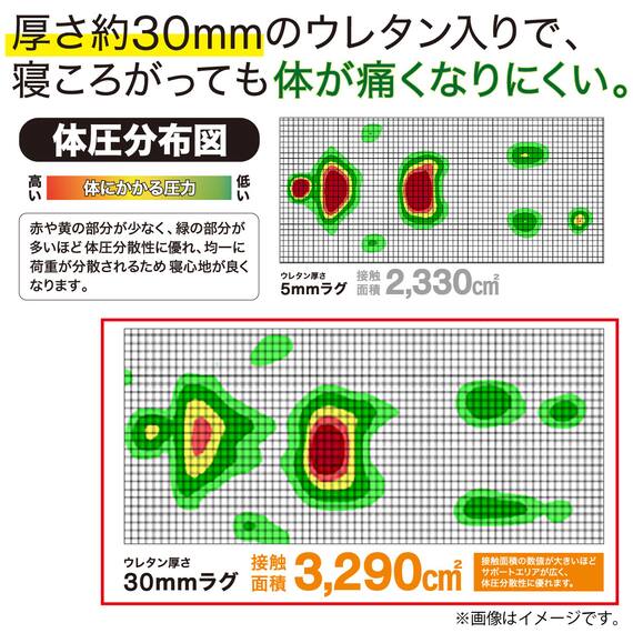 30mmウレタン入り防汚加工+防ダニ加工+防音ラグ(130X185 グレー PL17) 4枚目画像